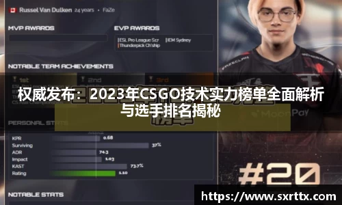 权威发布：2023年CSGO技术实力榜单全面解析与选手排名揭秘