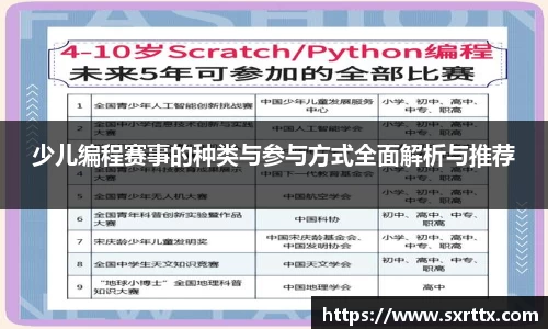 少儿编程赛事的种类与参与方式全面解析与推荐
