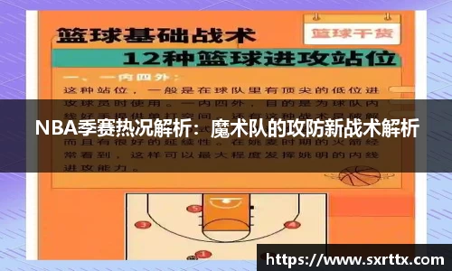 NBA季赛热况解析：魔术队的攻防新战术解析