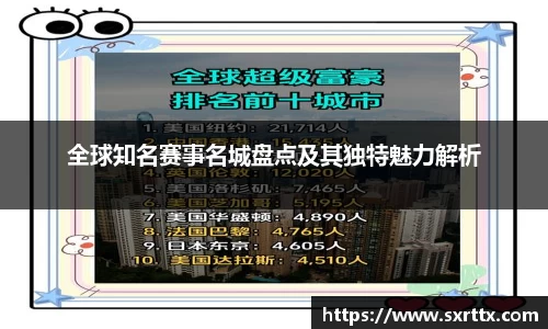 全球知名赛事名城盘点及其独特魅力解析