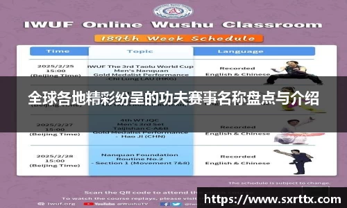 全球各地精彩纷呈的功夫赛事名称盘点与介绍