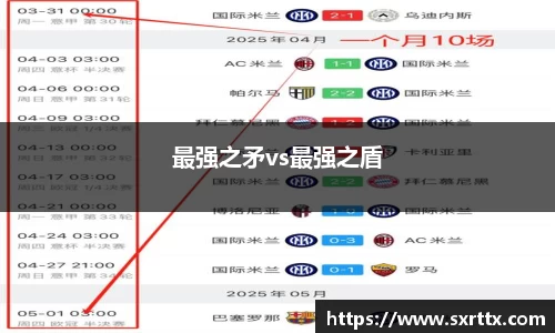最强之矛vs最强之盾