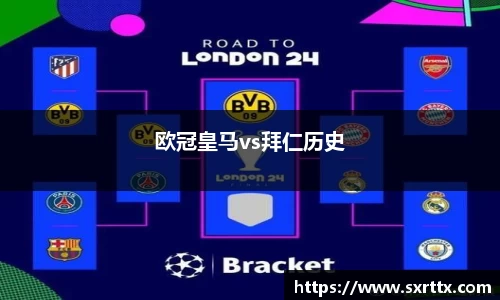 欧冠皇马vs拜仁历史