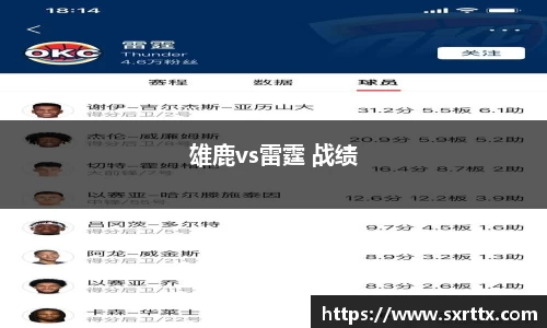 雄鹿vs雷霆 战绩