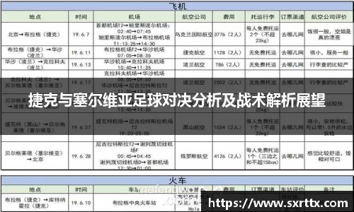 捷克与塞尔维亚足球对决分析及战术解析展望