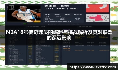 NBA18号传奇球员的崛起与挑战解析及其对联盟的深远影响